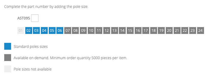 ST095xxHDNN AST095 Part Number